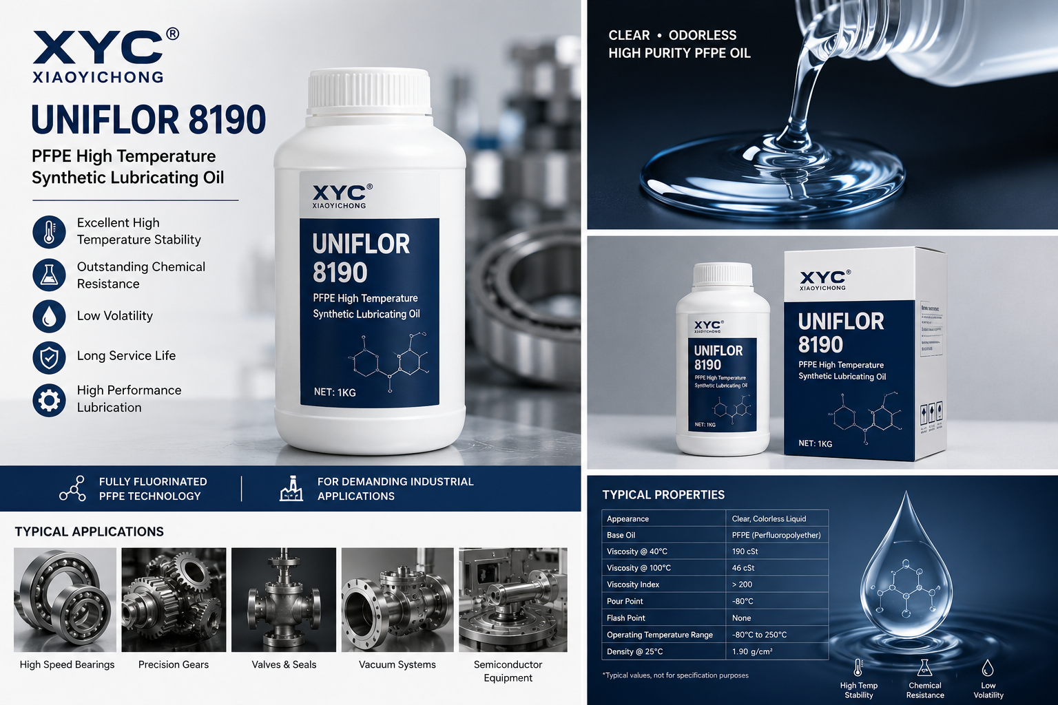 XYC UNIFLOR 8190 1KG PFPE High Temperature Synthetic Lubricating Oil