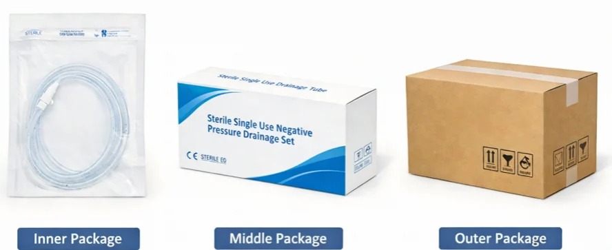 Negative Pressure Wound Drainage Set, Silicone Drain with Suction Bulb, Sterile Single Use - photo 3