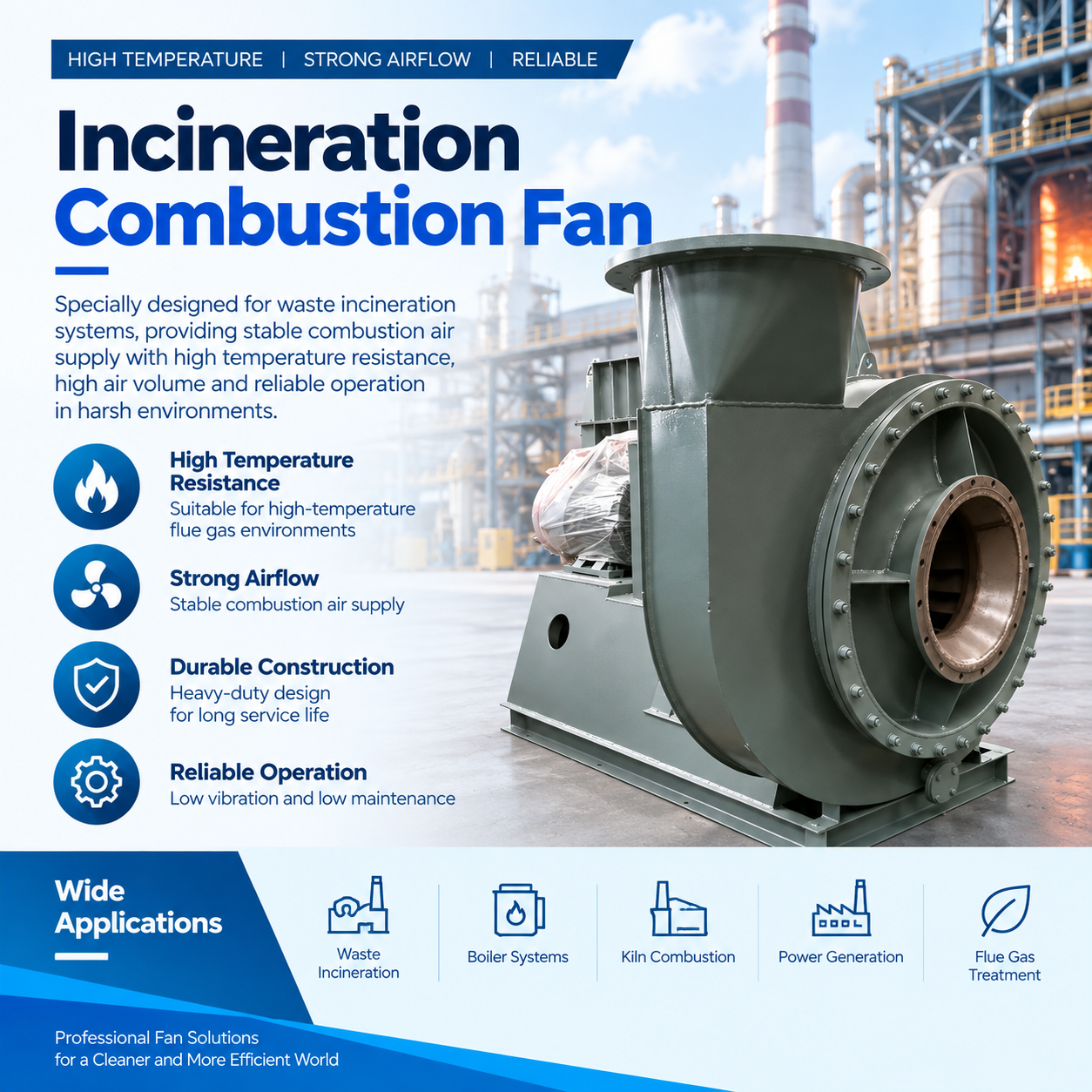 Industrial Fans for Waste Incineration Plants