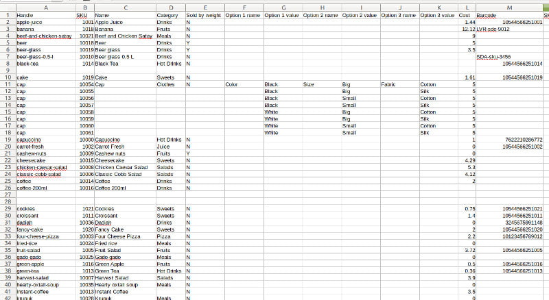 Specially Sheet/all Import Item