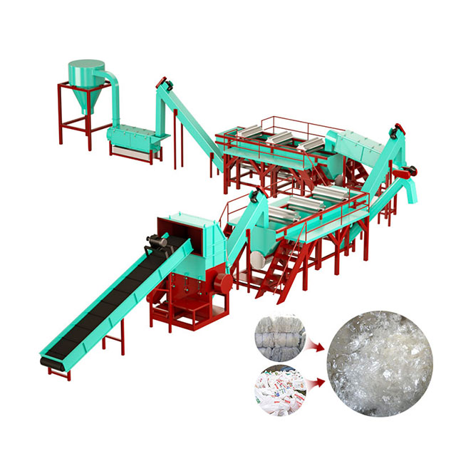 Competive Price High Capacity PP PE Film Woven Bag Cleaning System in Plastic Recycling Plant